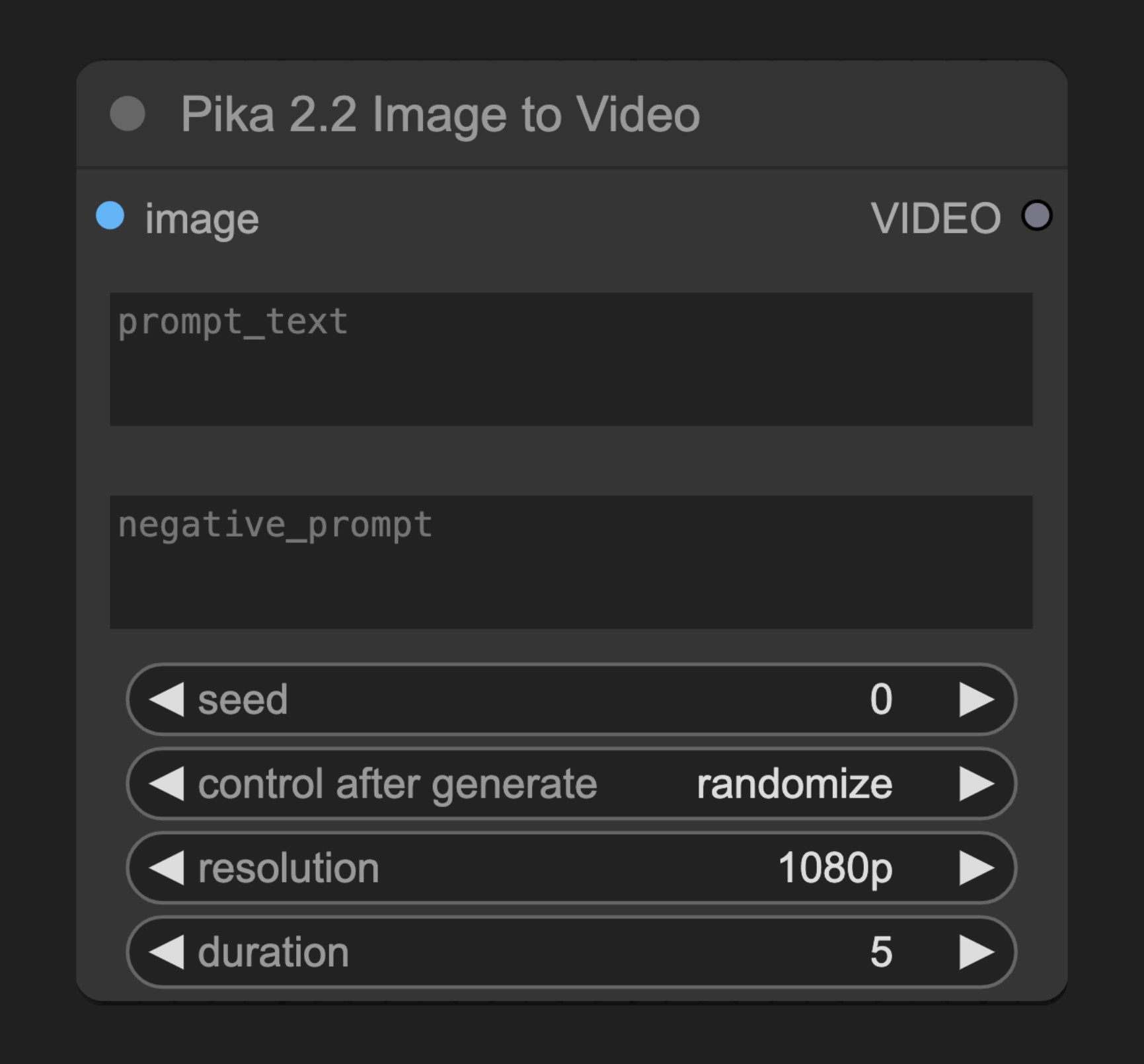 ComfyUI 原生 Pika 2.2 Image to Video 节点