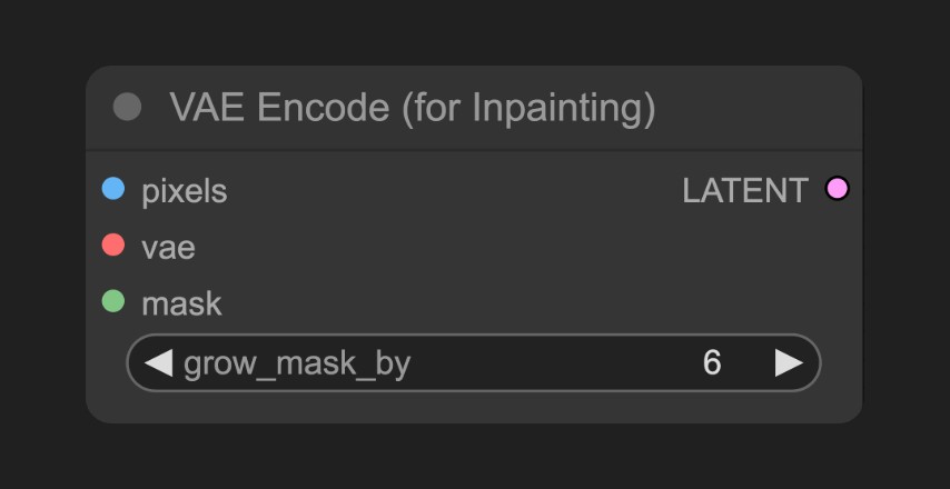 VAE Encoder (for Inpainting) 节点
